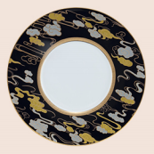 Show Plate 