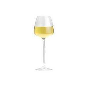 White Wine Glasses